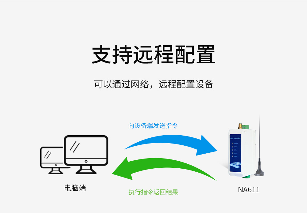 WiFi串口服務器_18