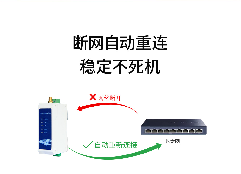 WiFi串口服務器_15
