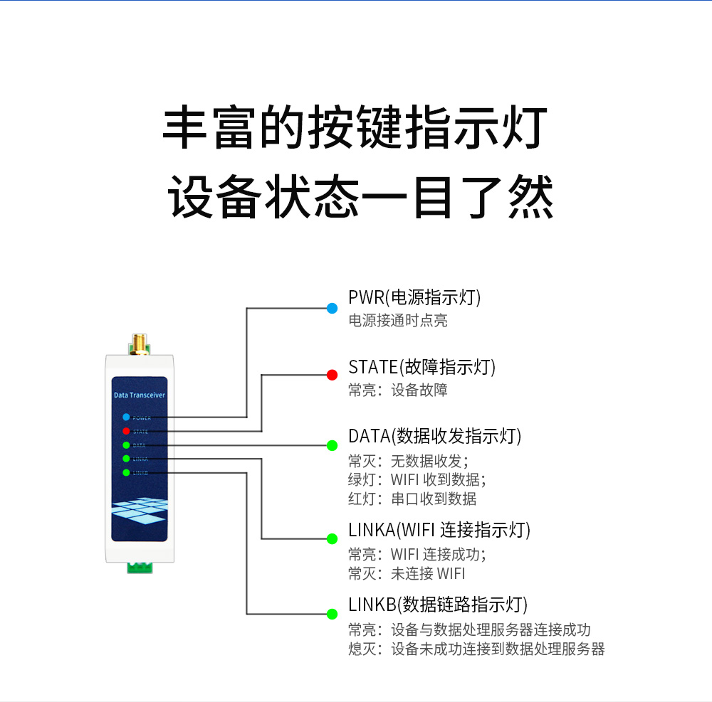 WiFi串口服務器_21
