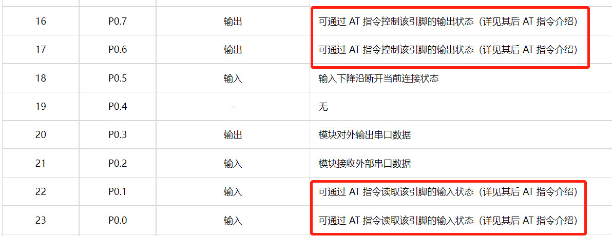 藍(lán)牙模塊無線開關(guān)控制
