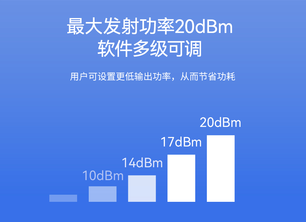 E49無(wú)線傳輸模塊_07