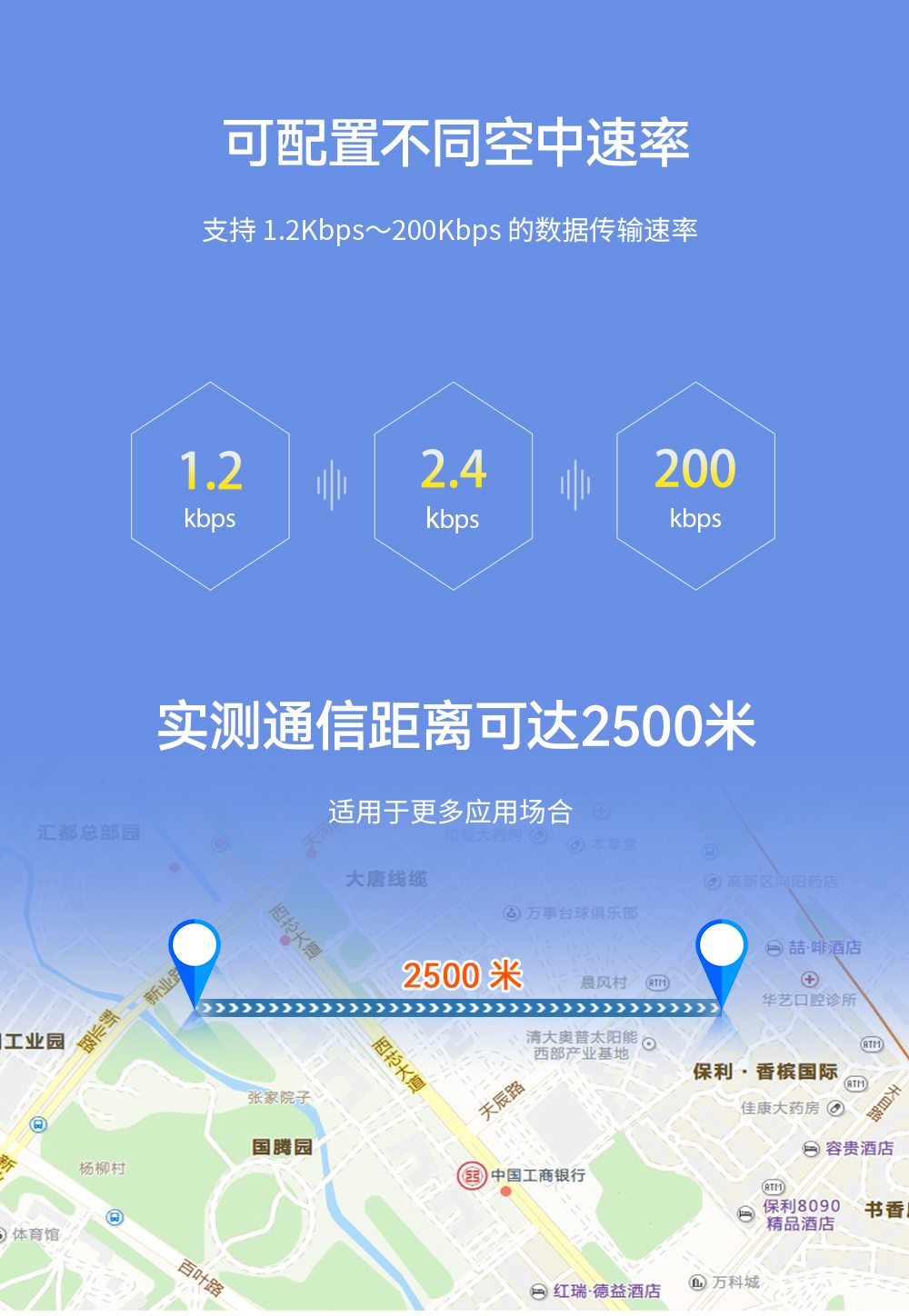 E49無(wú)線通信模塊_05