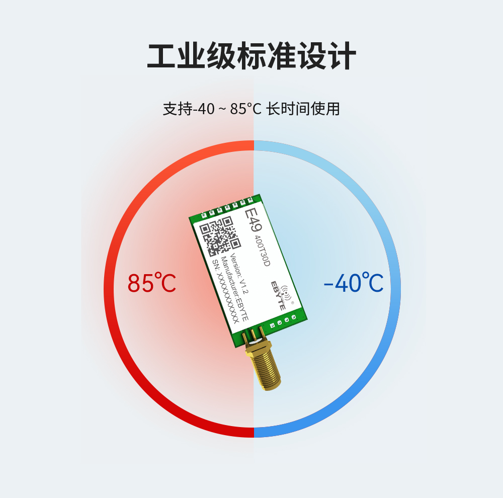 E49工業(yè)級無線模塊_08