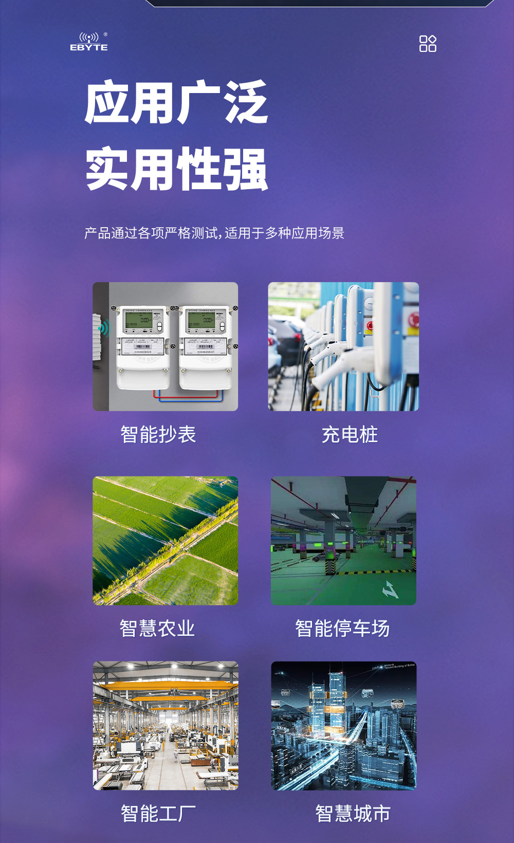 E310無線通信模塊10