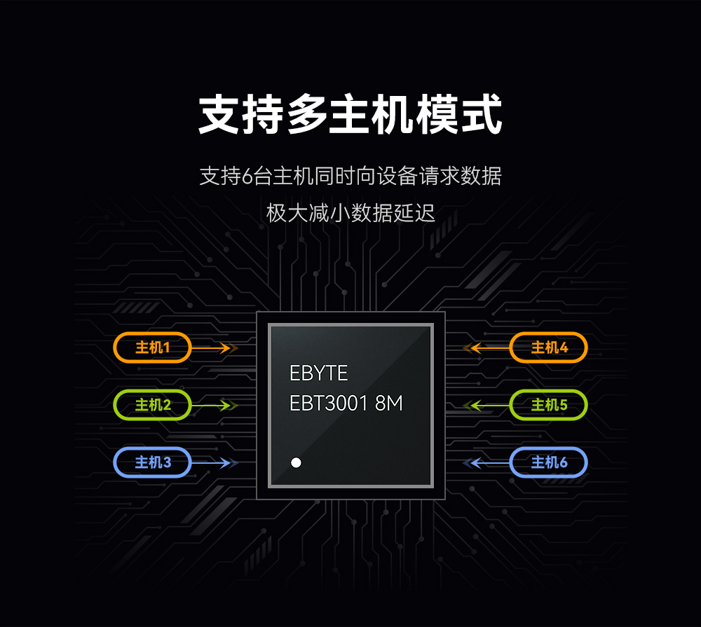 EBT3001-0609_10