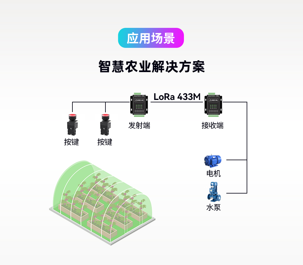 K61-DL20 開關量同步對傳模塊詳情_05