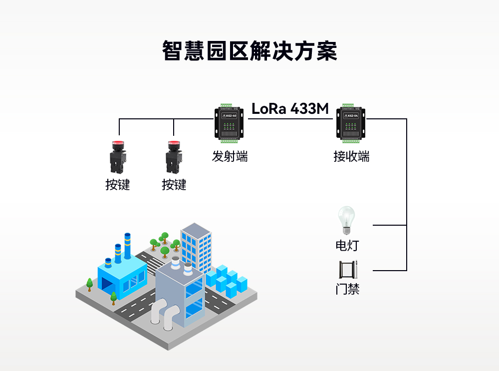 K61-DL20 開關量同步對傳模塊詳情_07