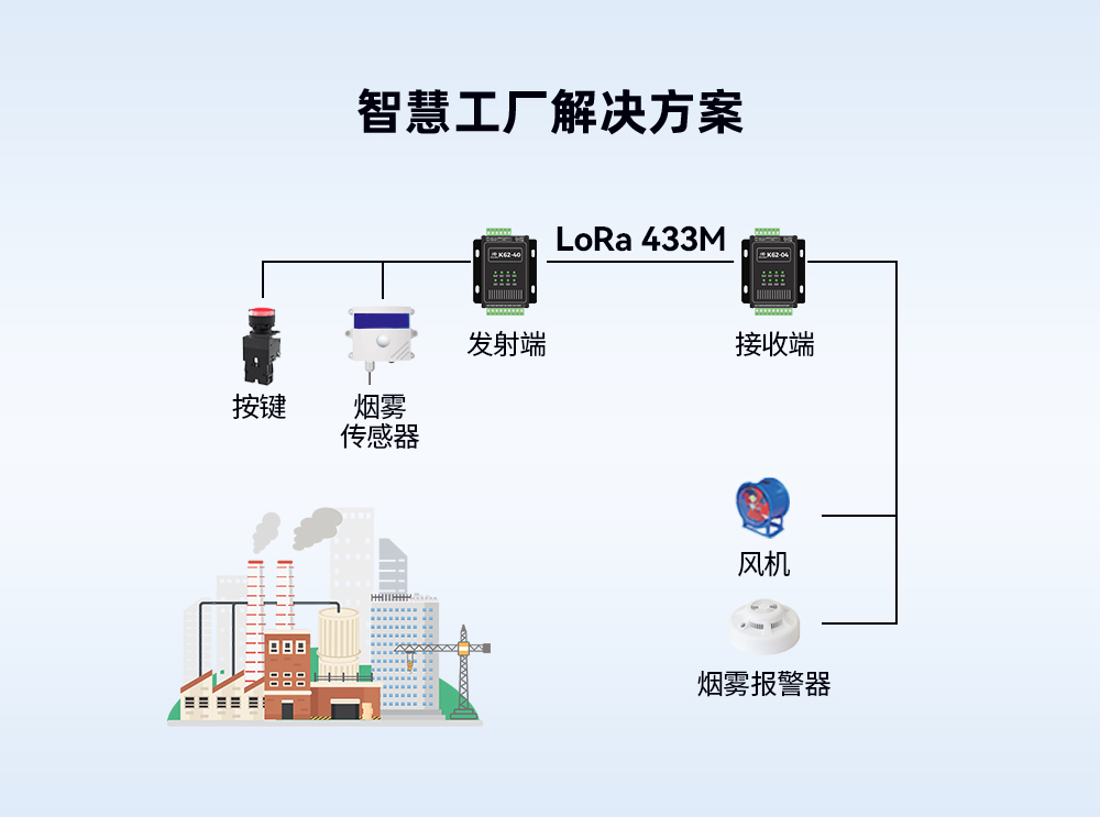 K61-DL20 開關量同步對傳模塊詳情_06
