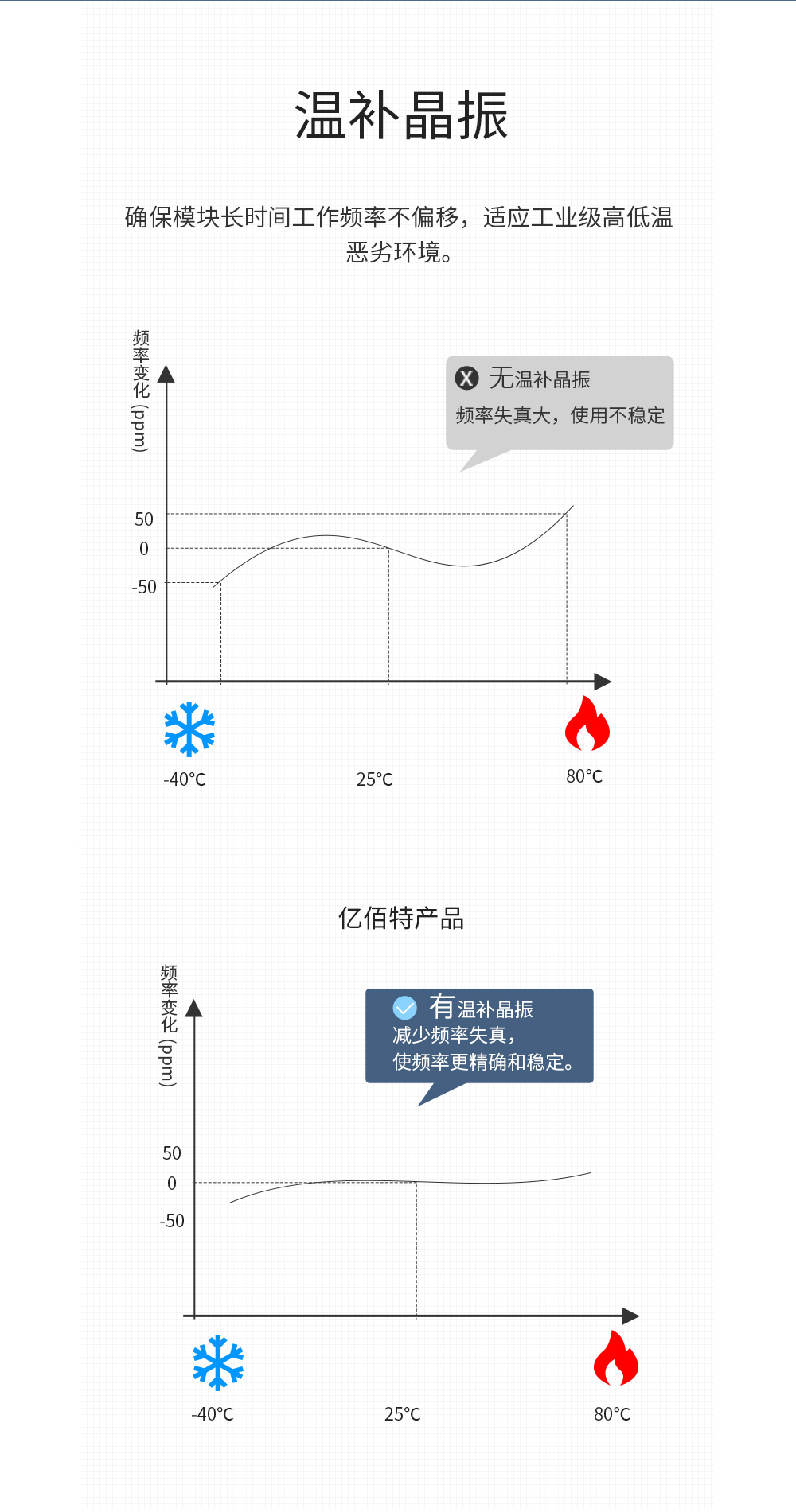 E90-V8單頁面_10