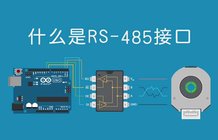 RS485總線為什么要加下拉電阻及其阻值計(jì)算公式詳解