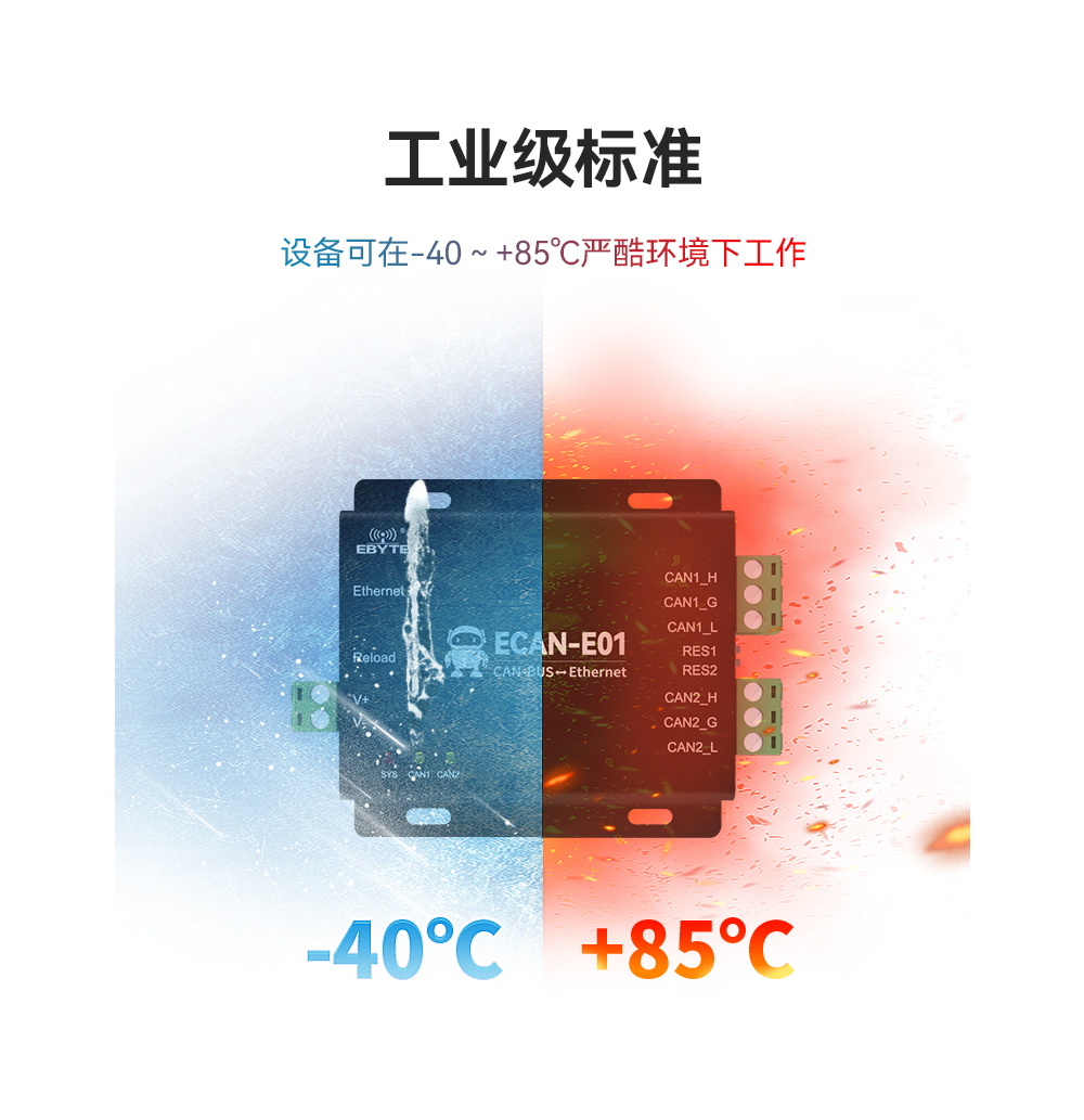 can協(xié)議轉換器12