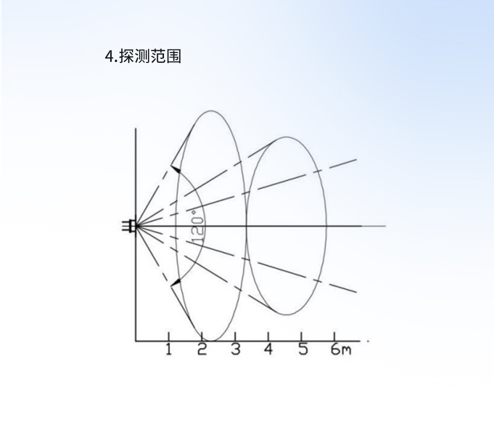 人體紅外感應(yīng)模組_07