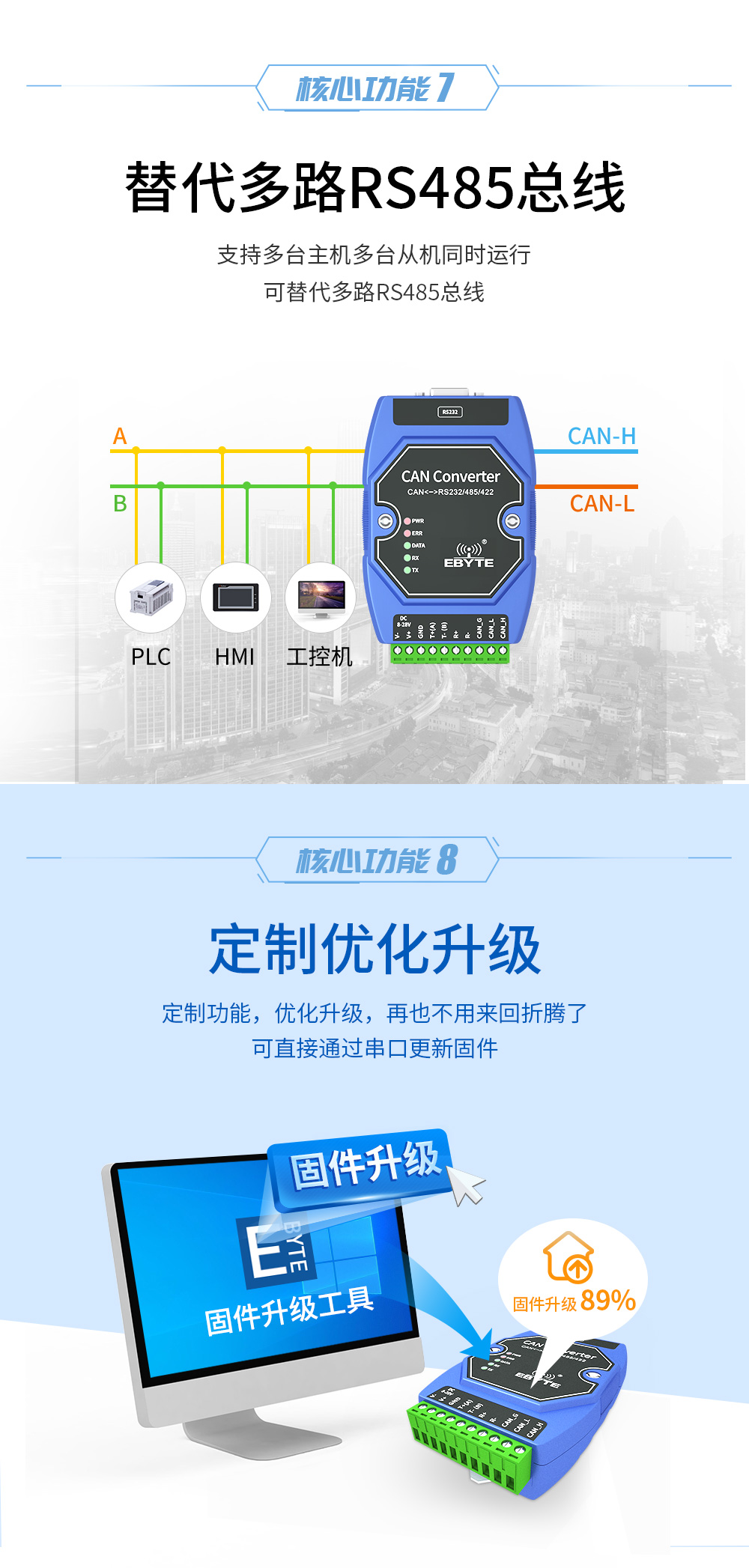 can總線協(xié)議轉(zhuǎn)換器5