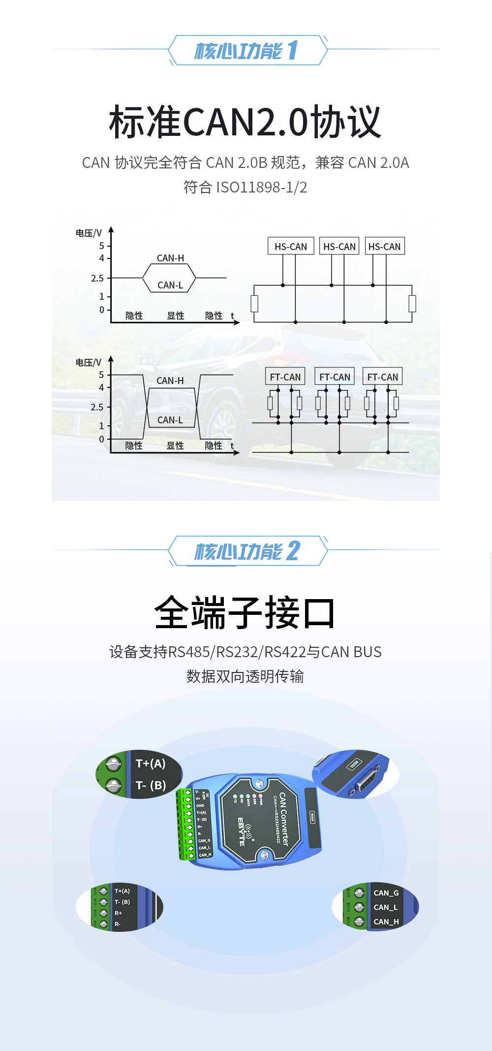 can總線協(xié)議轉(zhuǎn)換器2