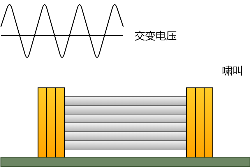 MLCC電常見(jiàn)問(wèn)題