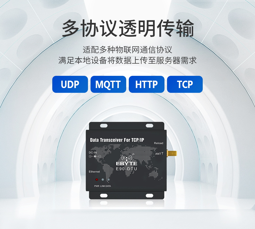 E90-DTU(433C30E)網(wǎng)關(guān)多協(xié)議透明傳輸