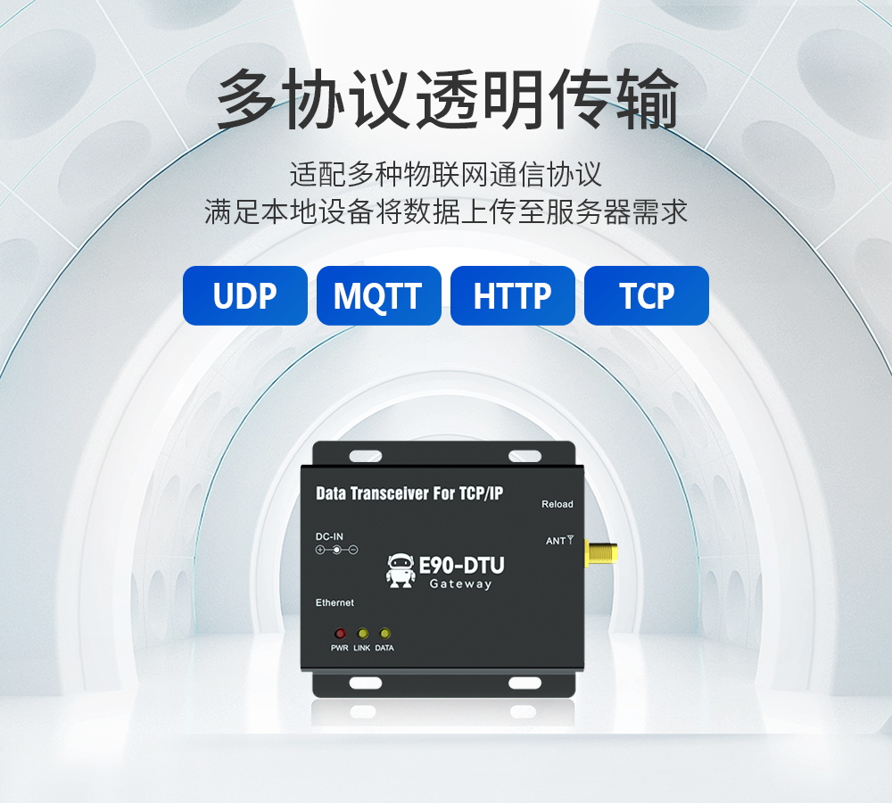 E90-DTU(433L30E)以太網(wǎng)網(wǎng)關(guān)透明傳輸