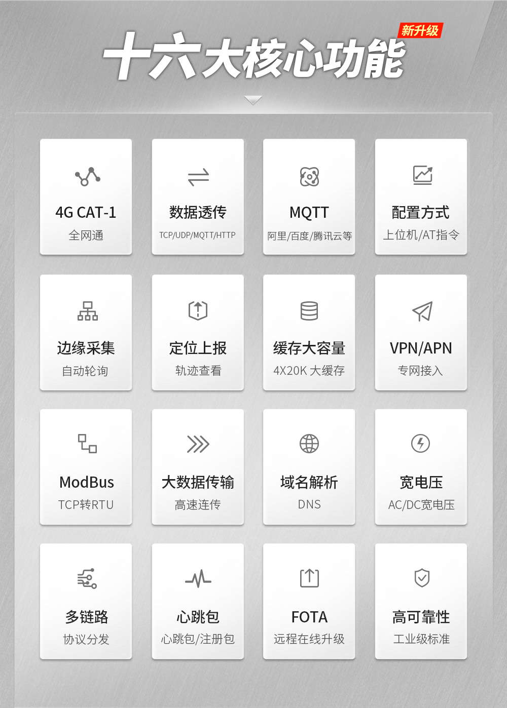 E840-DTU(EC04)  _02