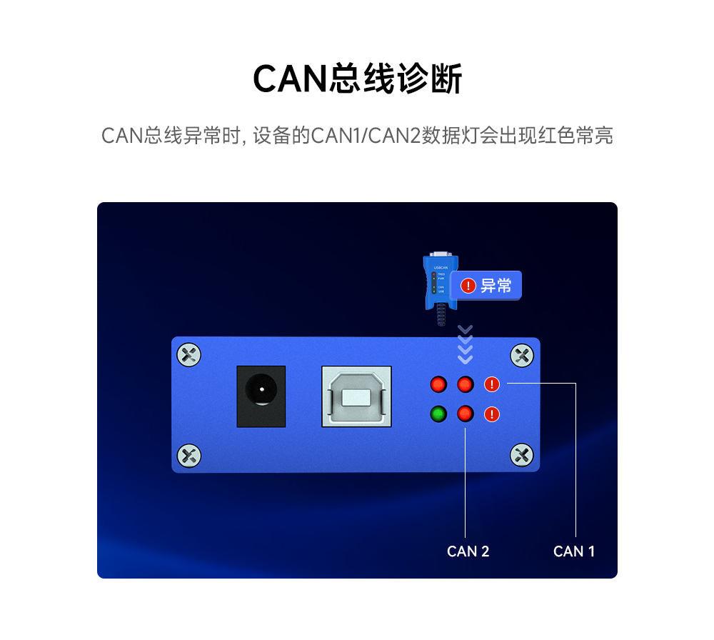 隔離型can轉(zhuǎn)USB協(xié)議轉(zhuǎn)換器_07