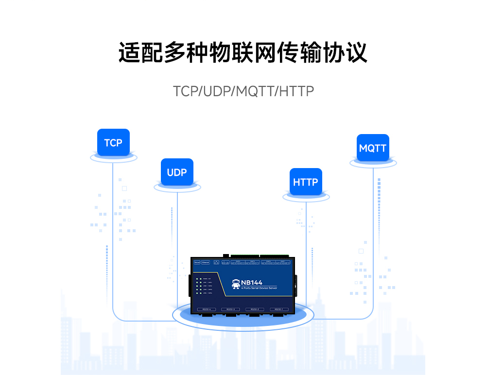 10工業(yè)級4路串口服務器