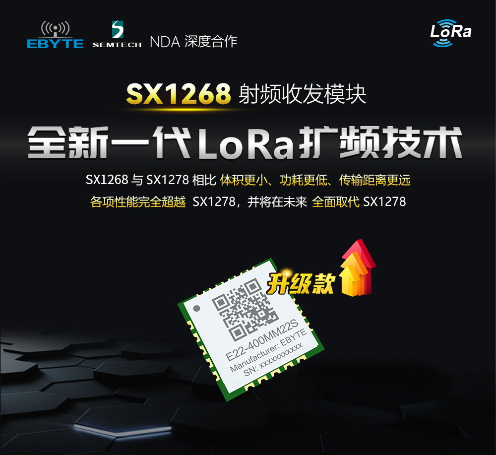 lora擴頻收發(fā)模塊