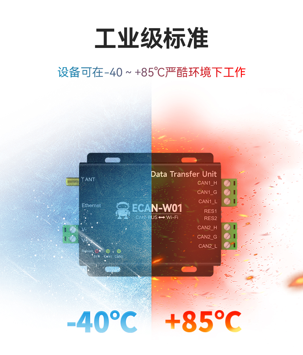 CAN轉(zhuǎn)WiFi協(xié)議轉(zhuǎn)換器 (11)