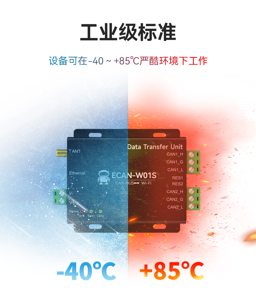 CAN轉(zhuǎn)WiFi協(xié)議轉(zhuǎn)換器 (10)