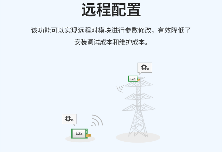 遠程配置