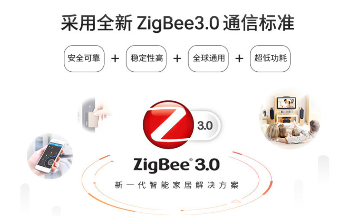 zigbee3.0通信標準