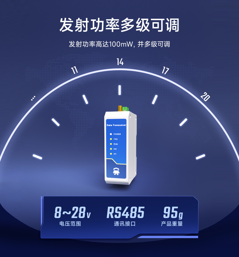 E95-DTU(433C20-485)-2.0數(shù)傳電臺功率可調級