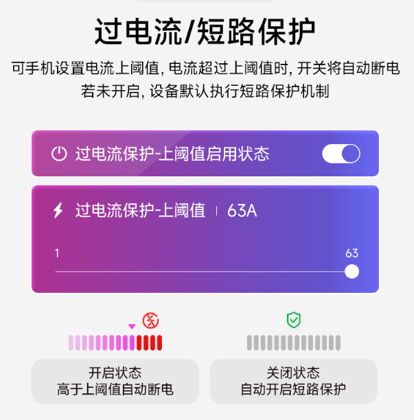 遙控開(kāi)關(guān)多重保護(hù)