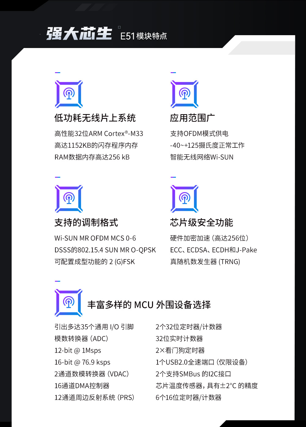 E51-470NW16S 物聯(lián)網(wǎng)無(wú)線模塊 (2)