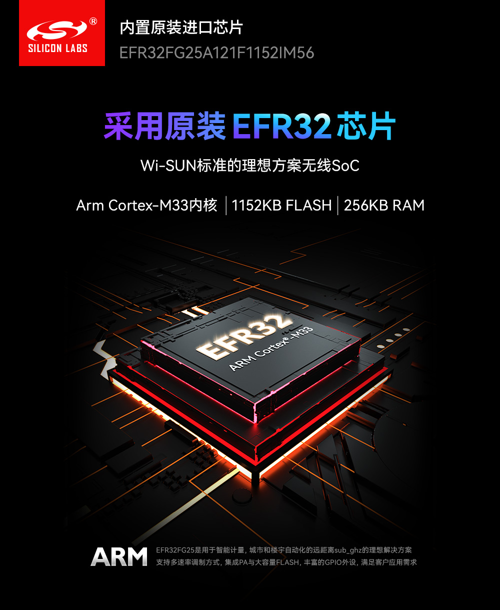 E51-470NW16S 物聯(lián)網(wǎng)無(wú)線模塊 (3)