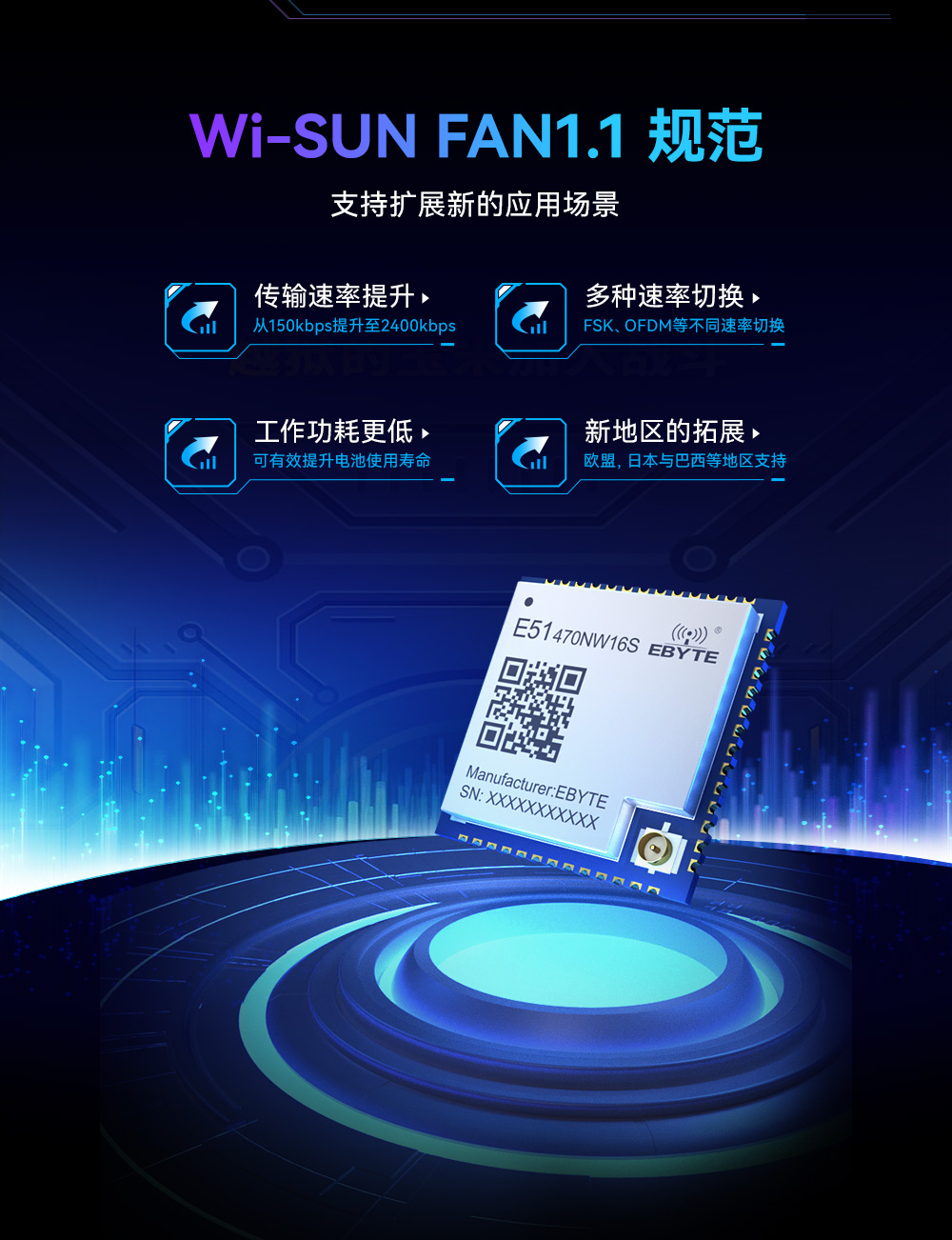 E51-470NW16S 物聯(lián)網(wǎng)無(wú)線模塊 (5)