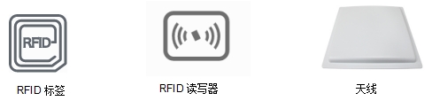 RFID技術的常見應用