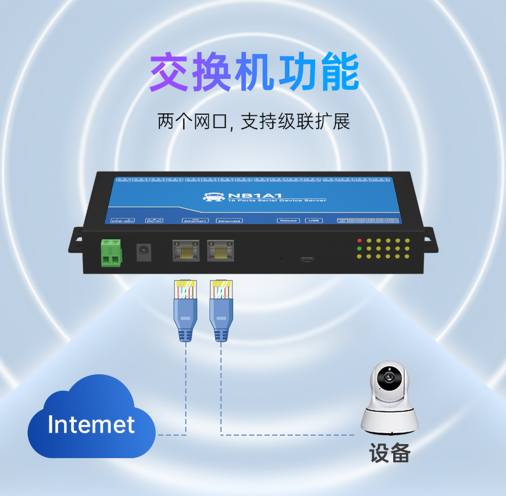 NB1A1隔離型16路串口服務(wù)器交換機(jī)功能