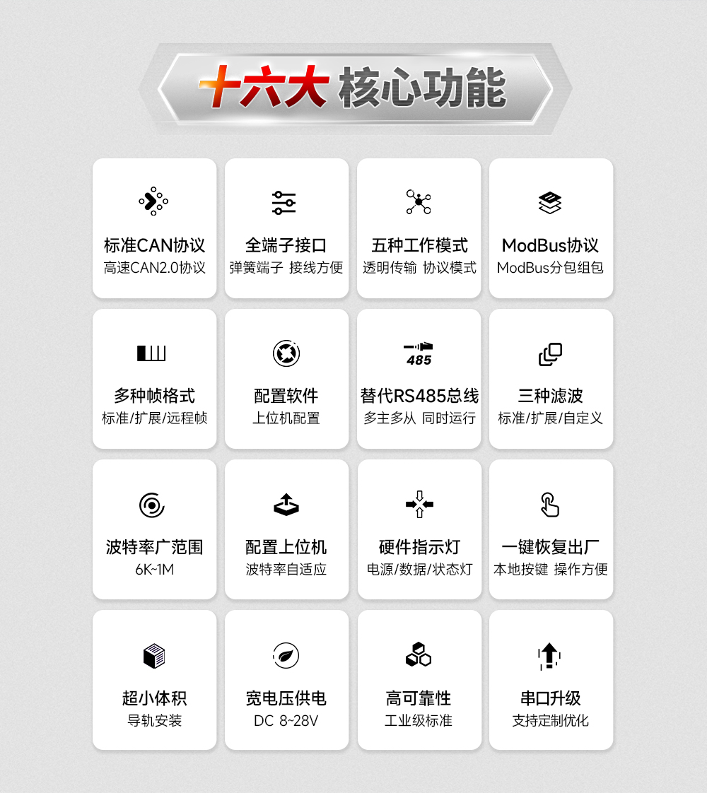 ECAN-101 CAN轉(zhuǎn)串口協(xié)議轉(zhuǎn)換器 (2)