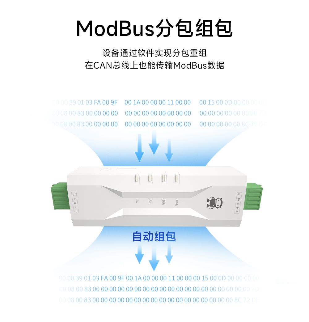 ECAN-101 CAN轉(zhuǎn)串口協(xié)議轉(zhuǎn)換器 (6)