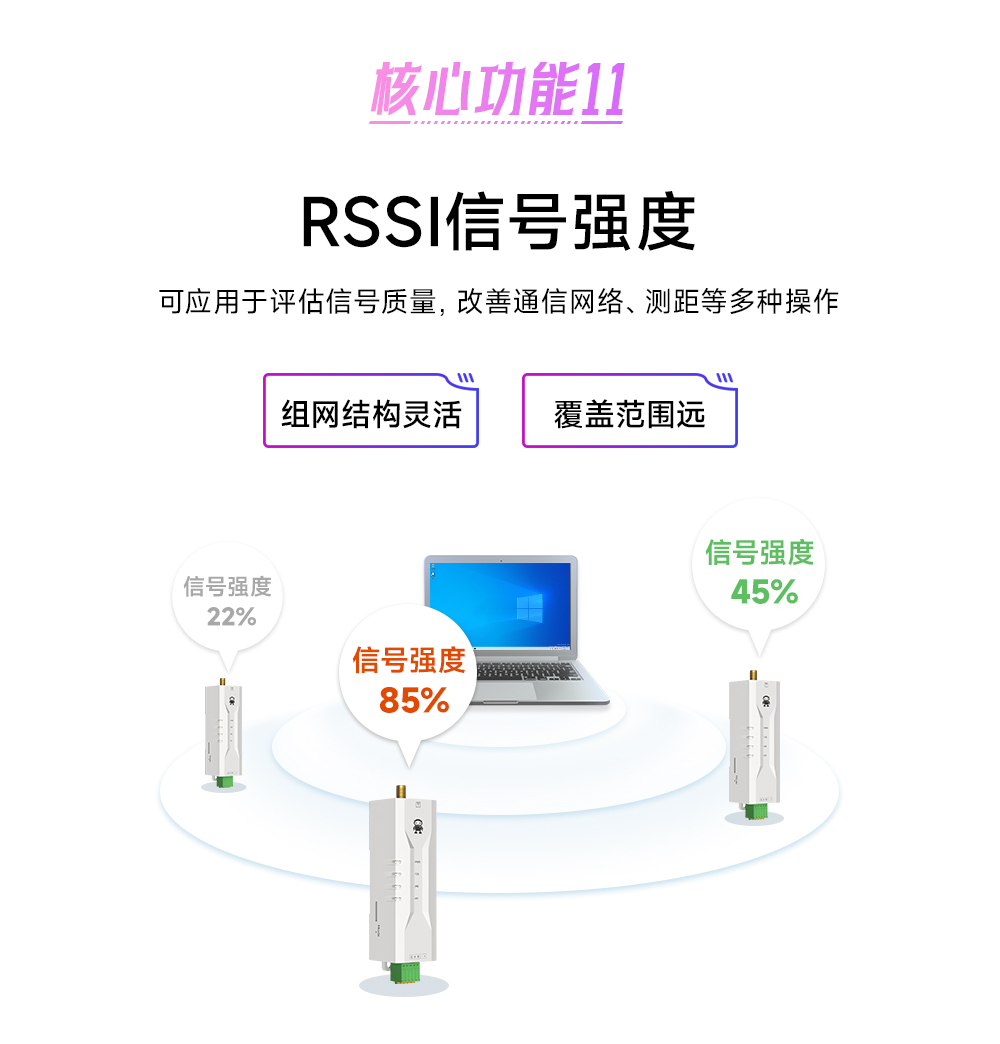 E95M-DTU(400SL30-485) 微型lora DTU數(shù)傳電臺(tái) (13)