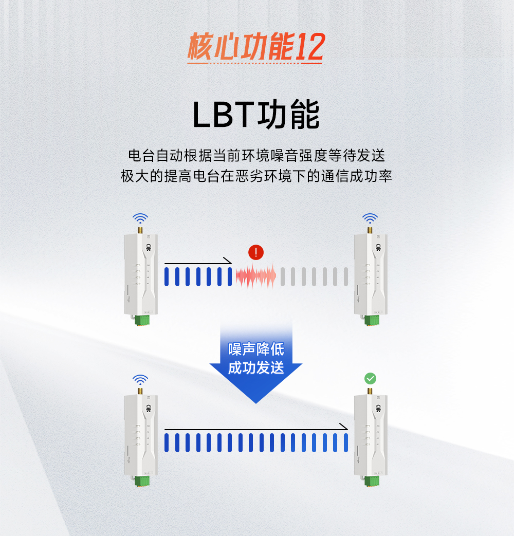 E95M-DTU(400SL30-485) 微型lora DTU數(shù)傳電臺(tái) (14)