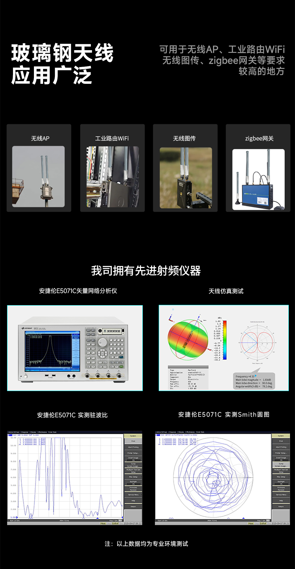 TX4G-BLG-25L 玻璃鋼天線 (6)