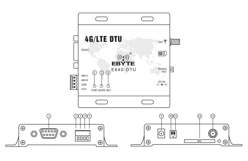 E840-DTU(4G-02)引腳