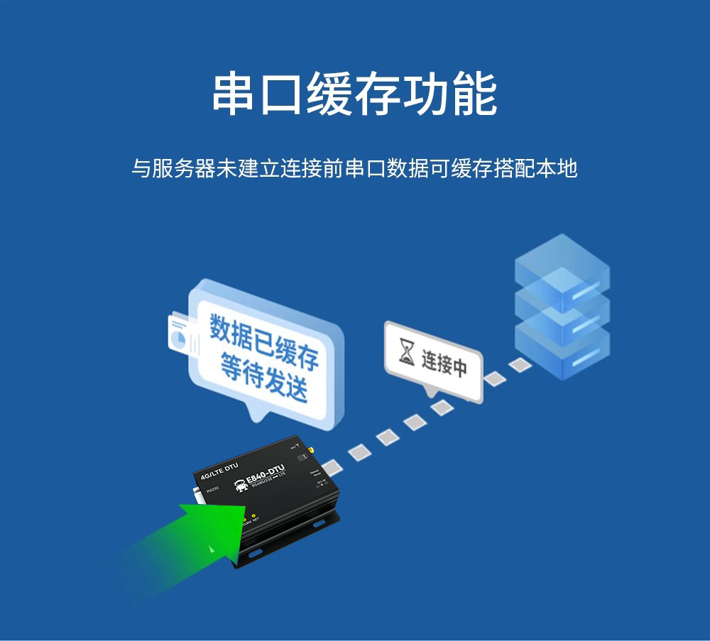 E840-DTU(4G-02)(12)