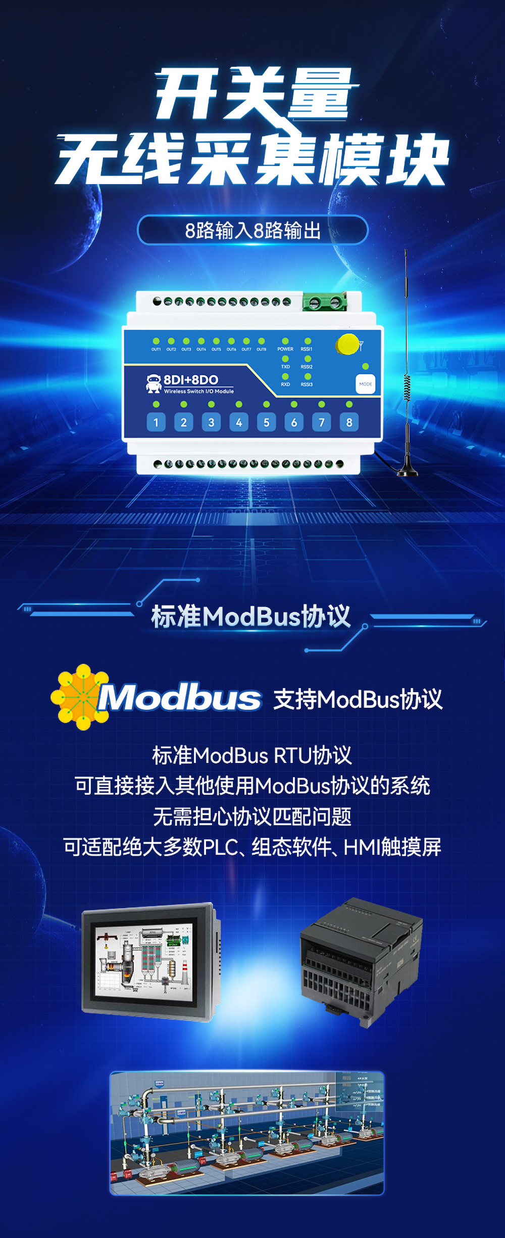 ME15-AXAX8080開關(guān)量無線IO采集模塊 (1)