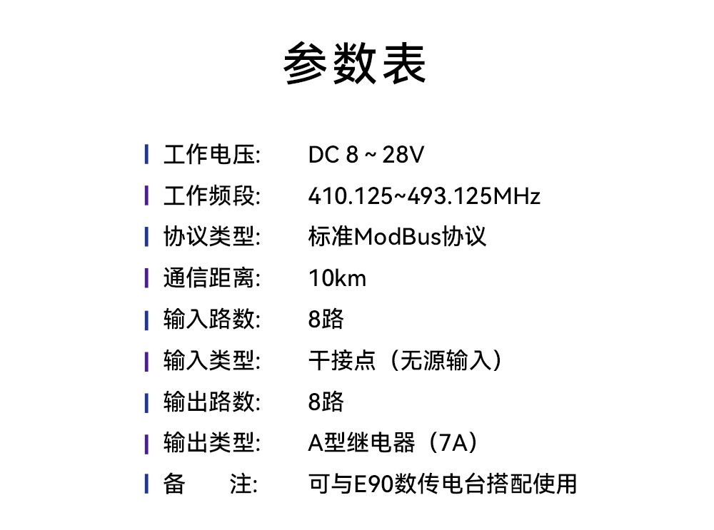 ME15-AXAX8080開關(guān)量無線IO采集模塊 (15)