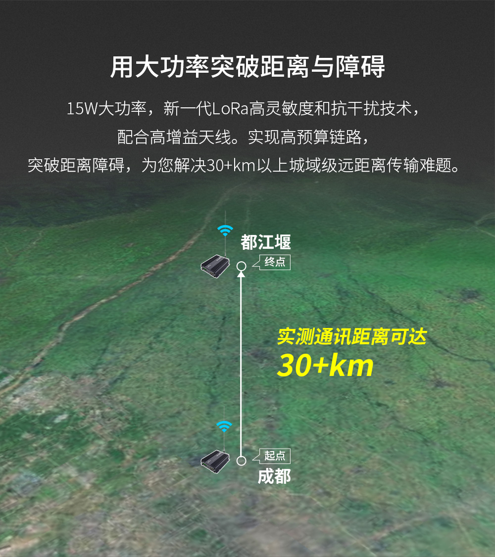 E90-DTU(230SL42)-大功率lora數(shù)傳電臺 (3)
