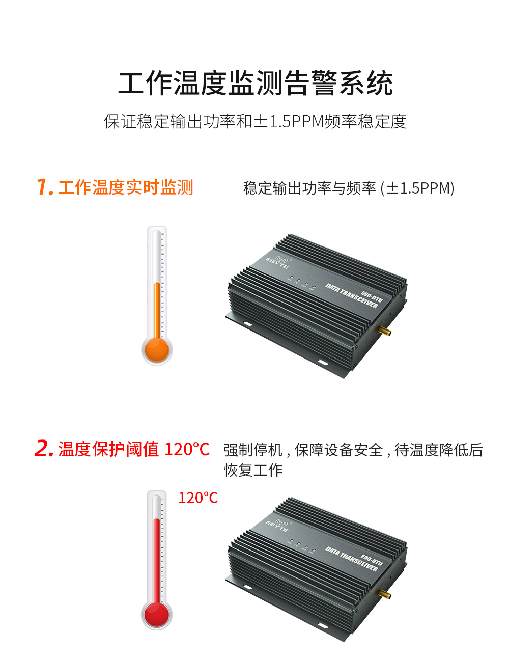 E90-DTU(230SL42)-大功率lora數(shù)傳電臺 (6)