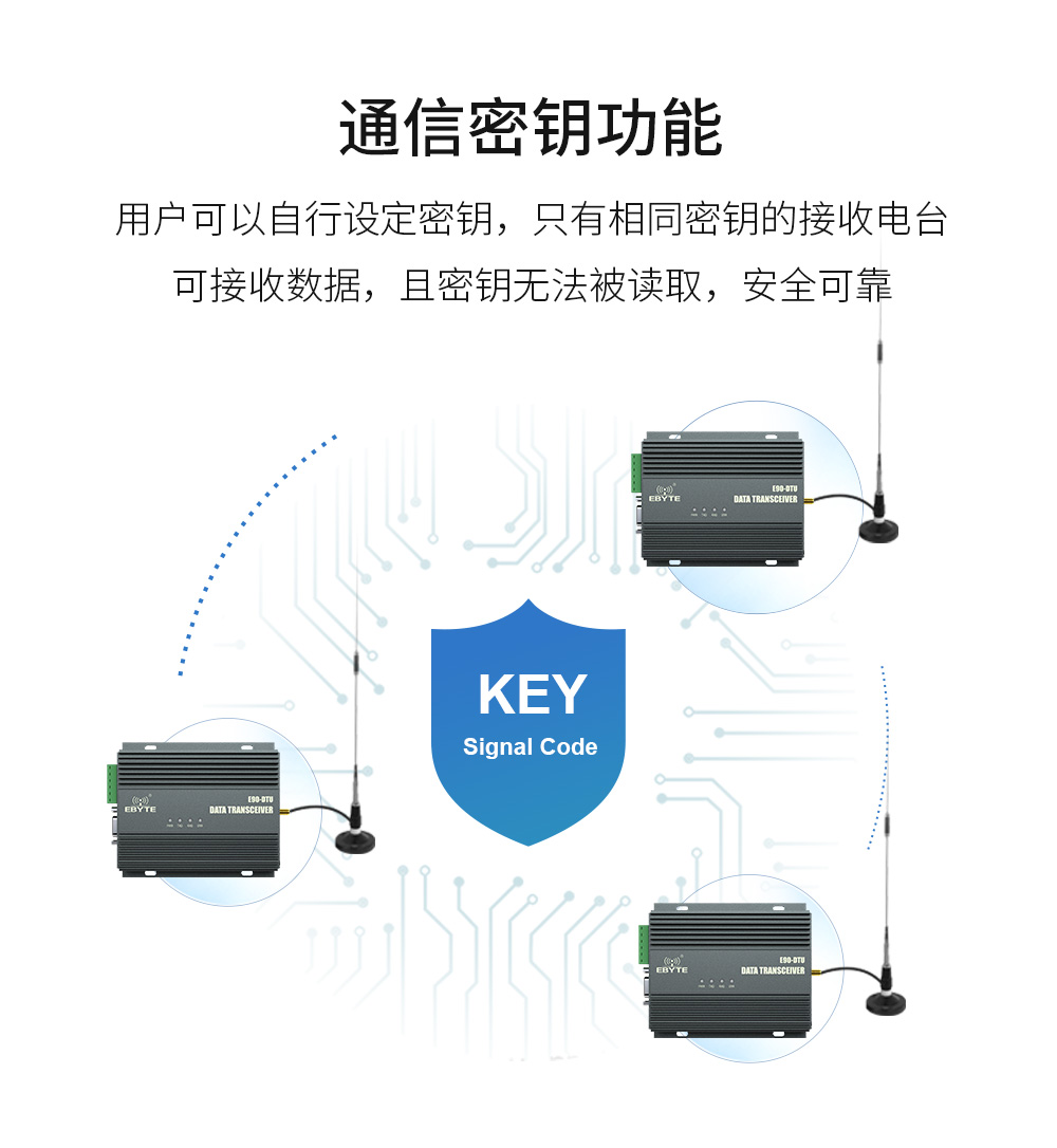E90-DTU(230SL42)-大功率lora數(shù)傳電臺 (12)