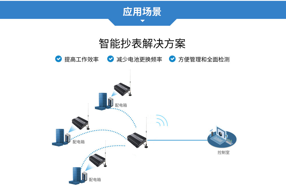 E90-DTU(230SL42)-大功率lora數(shù)傳電臺 (14)
