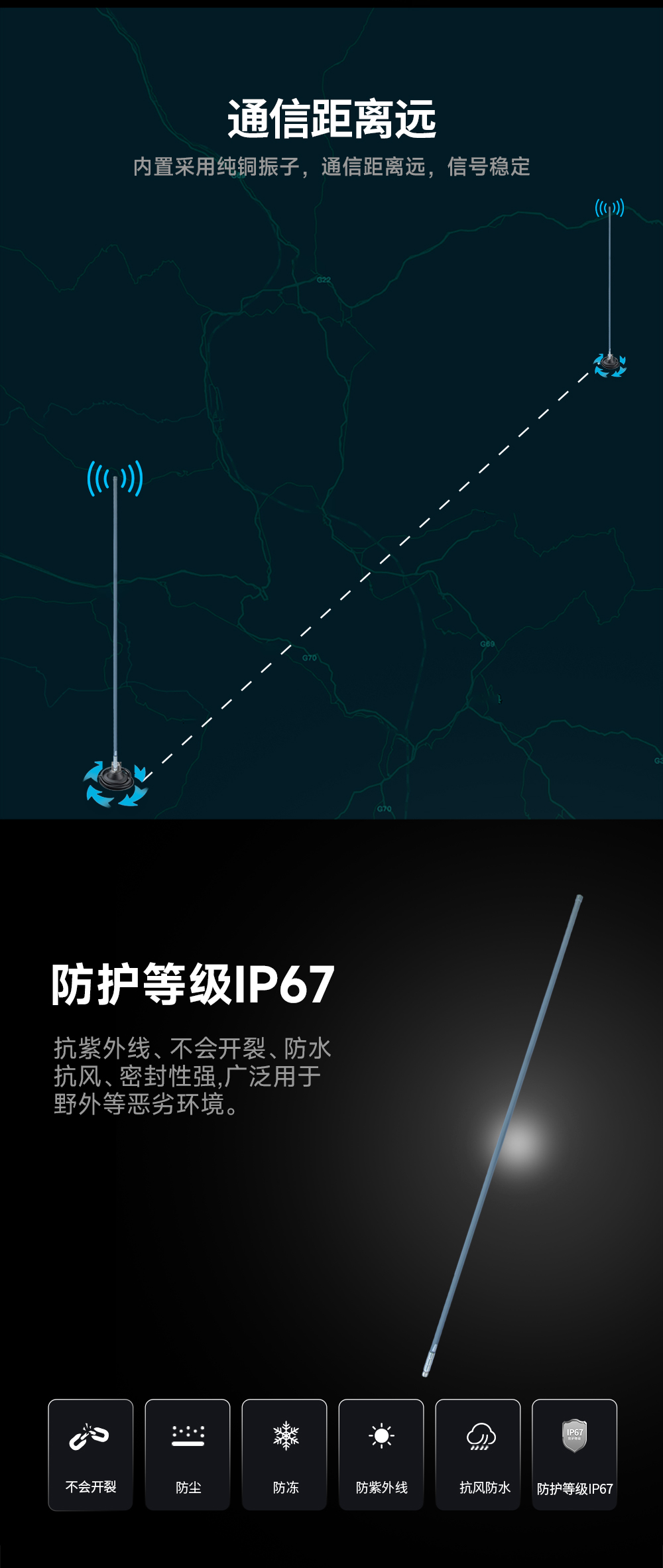 TX900-BLG-175玻璃鋼天線 (4)